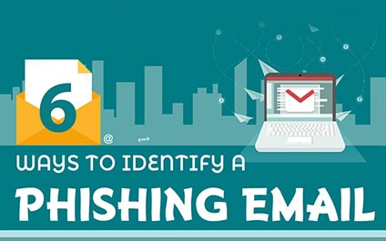 6 Ways To Identify a Phishing Email