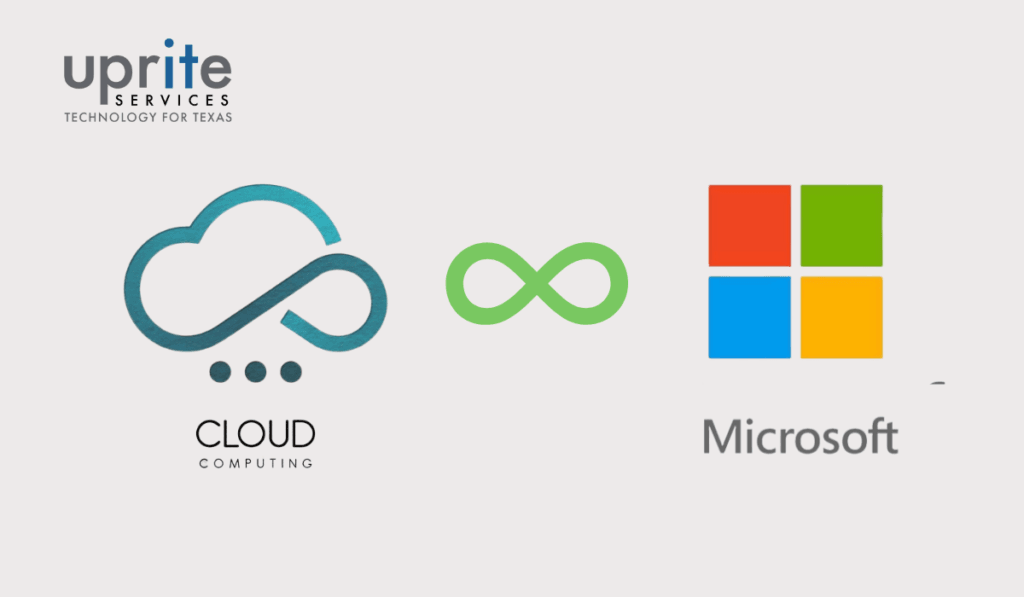 Cloud Computing & Microsoft Integrations: Boost Productivity